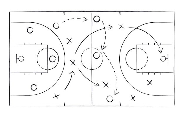 Plik wektorowy strategia koszykówki gra terenowa taktyka tablica szablon ręcznie rysowane schemat gry w koszykówkę plan nauki plan sportowy ilustracji wektorowych