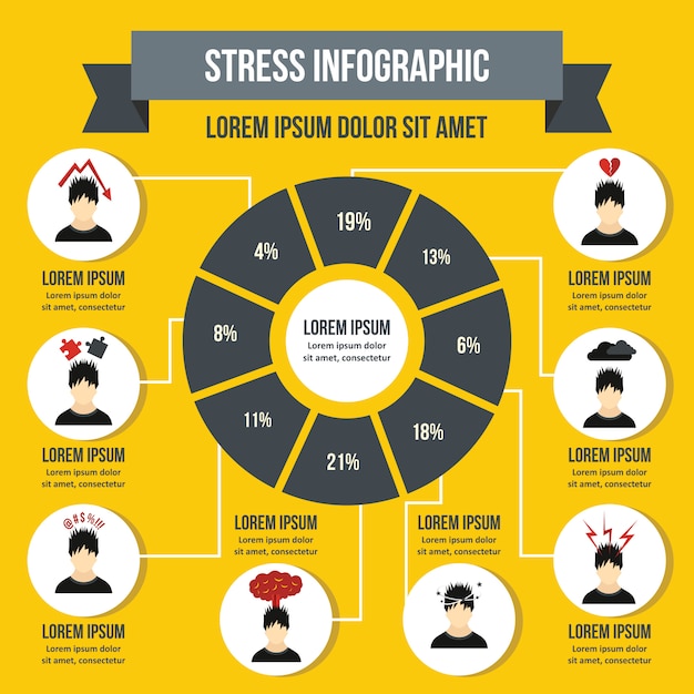 Stres Infographic Szablon, Mieszkanie Styl