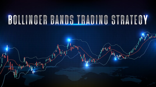 Streszczenie Tło Giełdy Bollinger Bands Trading Strategy I Wykres świecy