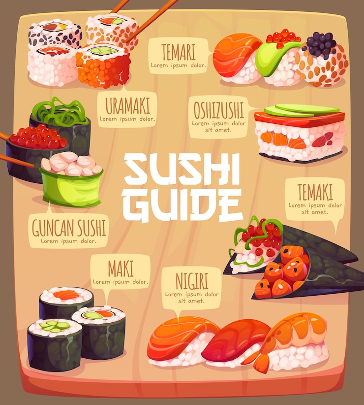 Wektor strona przewodnika menu sushi z kuchni japońskiej z kreskówek