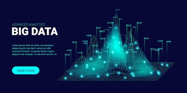 Strumień Big Data I Analityka Biznesowa