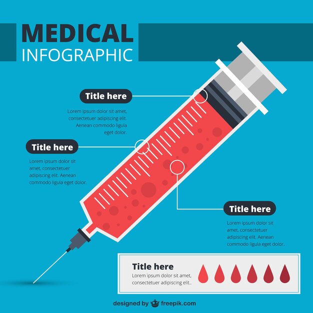 Strzykawka Infografia Medyczne