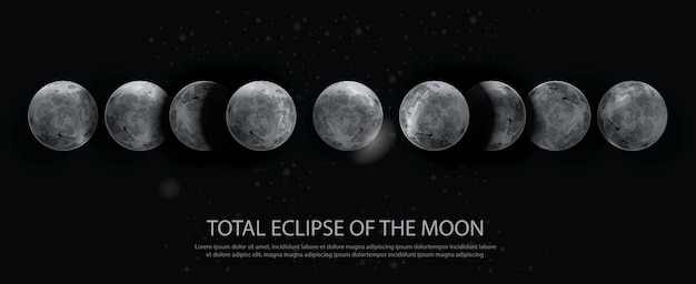 Sumaryczny Zaćmienie Księżyca Wektoru Ilustracja