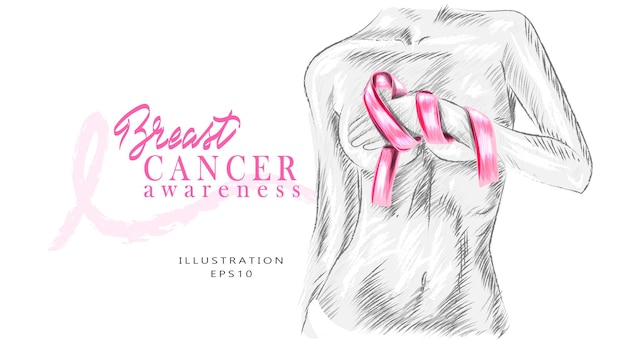 Plik wektorowy Świadomość raka piersi