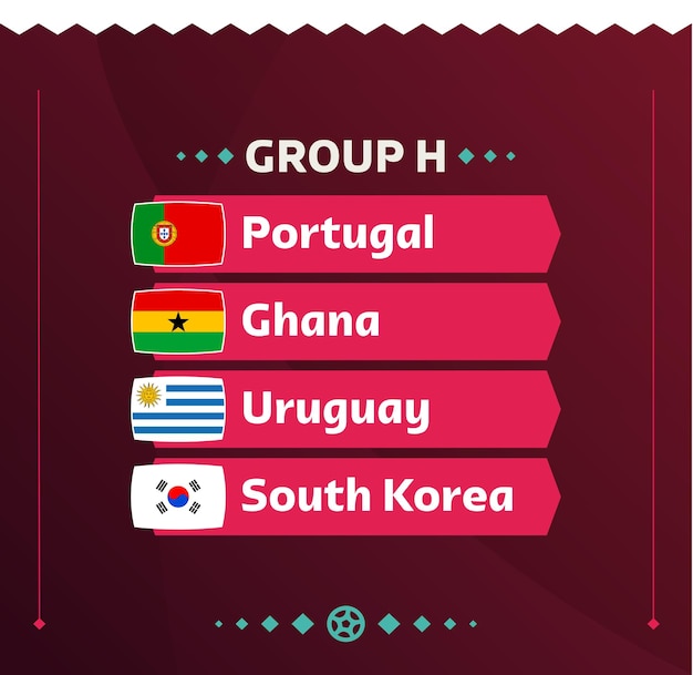 Światowa Piłka Nożna 2022 Grupa H Flagi Krajów Uczestniczących W Mistrzostwach świata 2022 Ilustracja Wektorowa