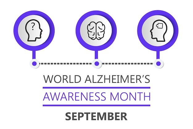 Światowy Dzień Alzheimera Organizowany Jest 21 Września