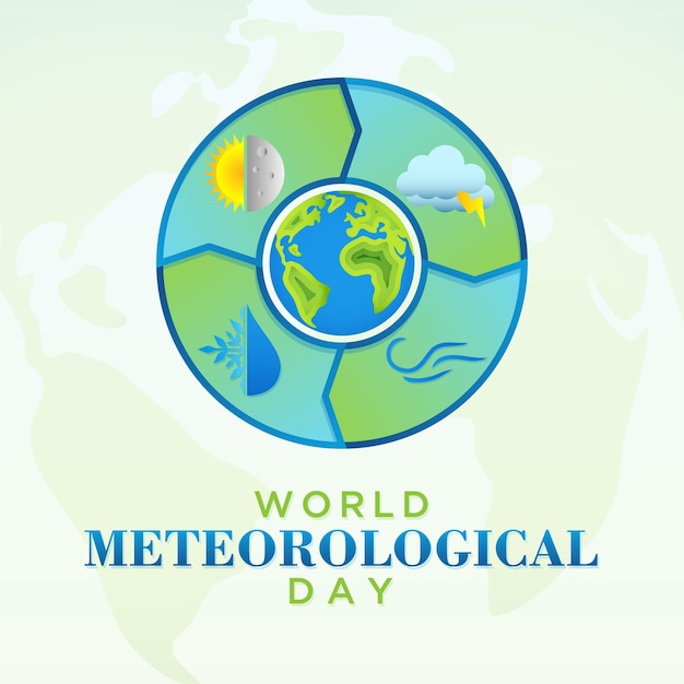 Światowy Dzień Meteorologii Z Nauką Meteorologiczną I Badaniami Pogody
