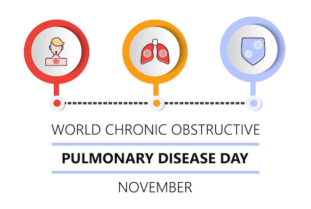 Światowy Dzień Przewlekłej Obturacyjnej Choroby Płuc Lub Pochp Obchodzony Jest W Trzecią środę Listopada Promocja Zdrowia Infografika Transparent Ilustracja Dla Sieci Ikona Tarczy Lekarza Płuc
