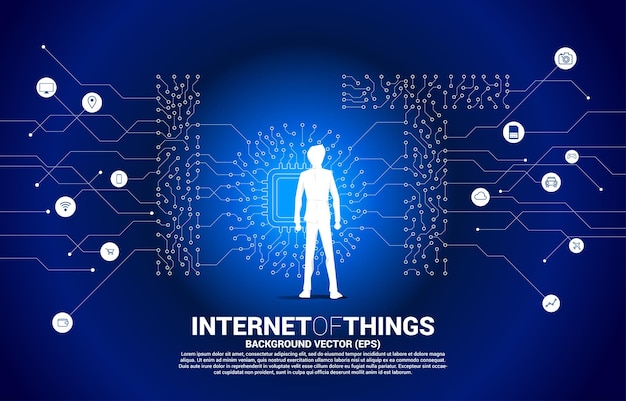 Sylwetka Biznesmena Stojącego Z Procesorem Cpu Na środku Sformułowania Iot Z Obwodu Kropki I Styl Graficzny Linii. Koncepcja Technologii Internetu Rzeczy.