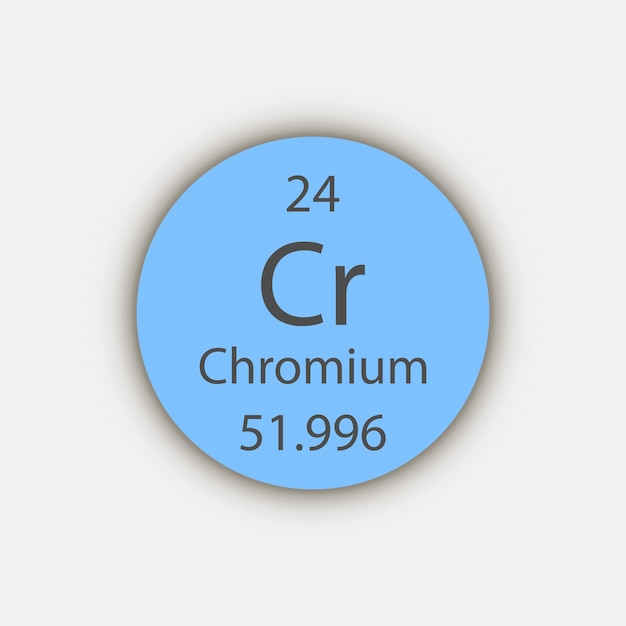 Symbol Chromu Pierwiastek Chemiczny Układu Okresowego Pierwiastków Ilustracja Wektorowa