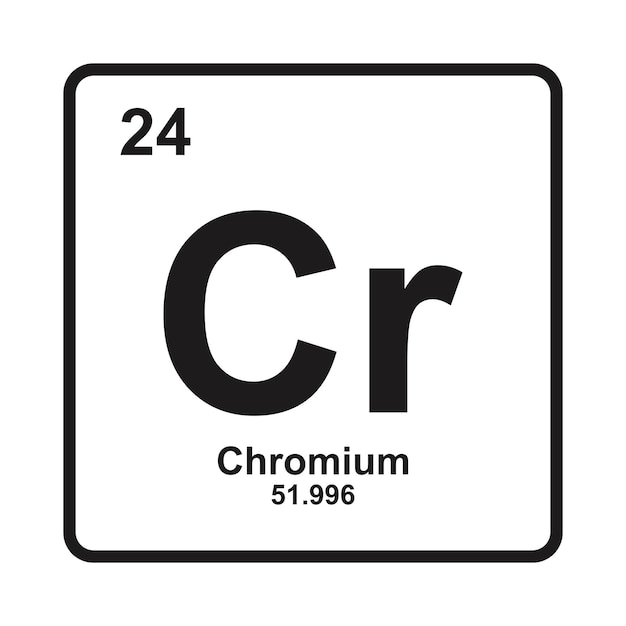 Plik wektorowy symbol chromu, pierwiastek chemiczny w tabeli okresowej