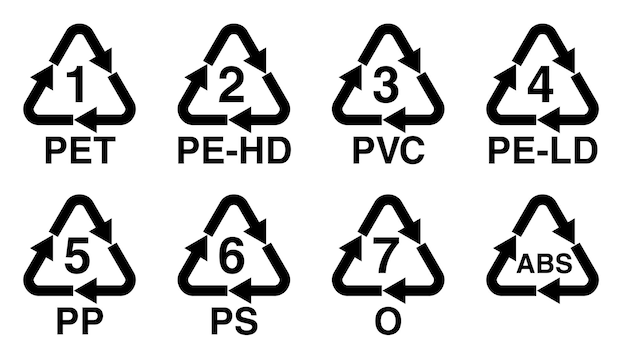 Plik wektorowy symbol recyklingu tworzyw sztucznych, trójkąt recyklingu z numerem i znakiem kodu identyfikacyjnego żywicy.