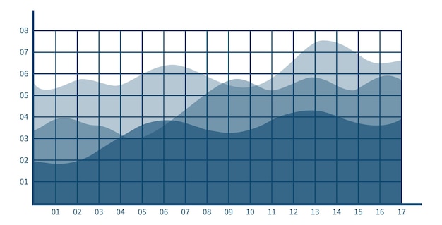 Plik wektorowy symbol wykresu warstwowego diagram raportu danych finansowych