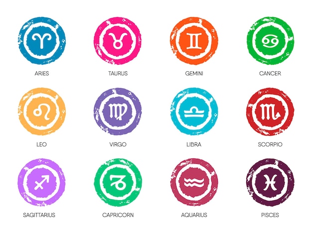 Symboly zodiaku