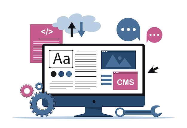 System Zarządzania Treścią Cms