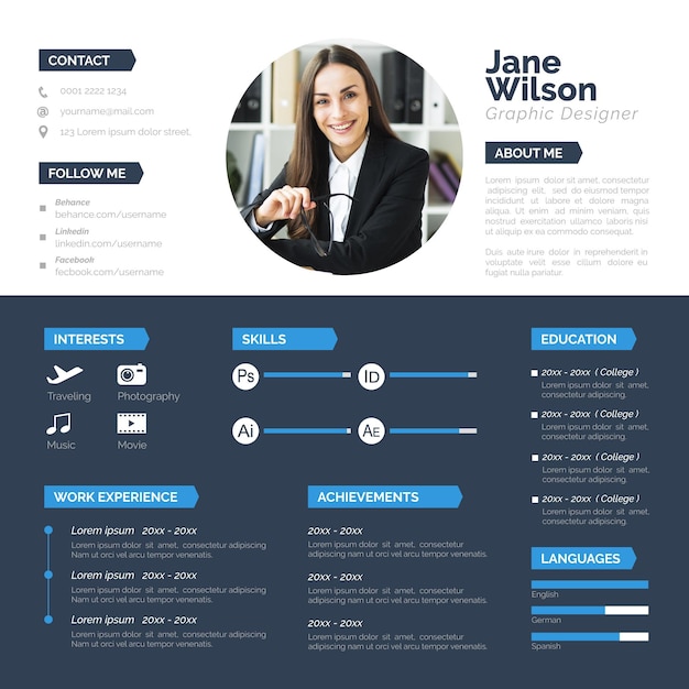 Szablon cv online ze zdjęciem