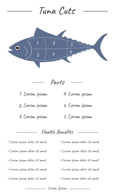 Szablon Diagramu Kawałków Tuńczyka