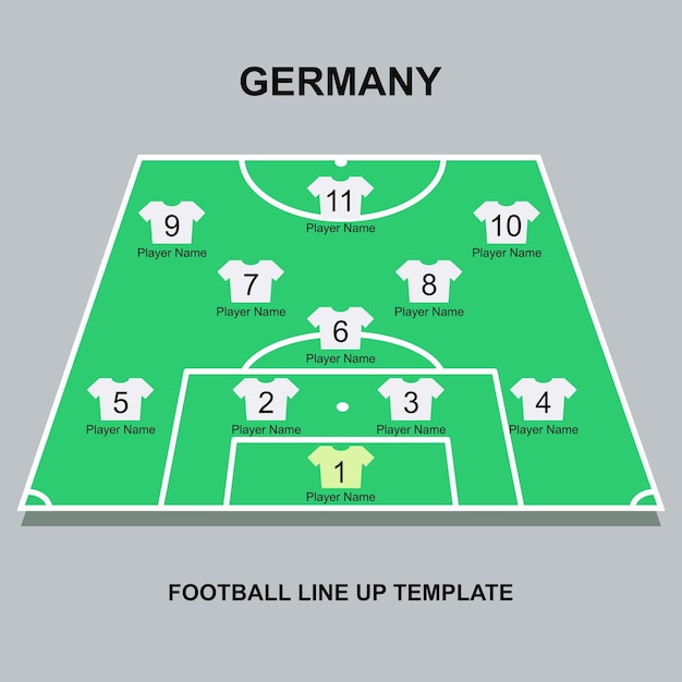Szablon Formacji W Piłce Nożnej W Niemczech