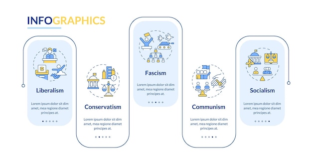 Plik wektorowy szablon infograficzny prostokąt ideologii politycznej