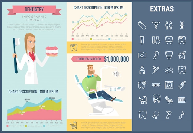 Plik wektorowy szablon infografika stomatologia, elementy i ikony