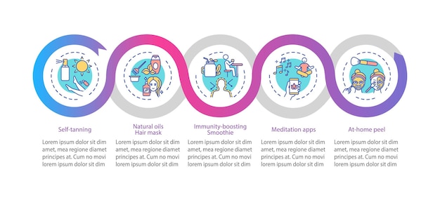 Szablon Infografika Zabiegów Kosmetycznych. Maska Do Włosów, Elementy Projektu Prezentacji Aplikacji Do Medytacji. Wizualizacja Danych Z Krokami. Wykres Osi Czasu Procesu. Układ Przepływu Pracy Z Ikonami Liniowymi