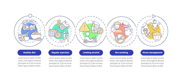 Szablon Infografikę Wektor Leczenie Nadciśnienia. Elementy Projektu Zarys Prezentacji Zdrowej Diety. Wizualizacja Danych W 5 Krokach. Wykres Informacyjny Osi Czasu Procesu. Układ Przepływu Pracy Z Ikonami Linii