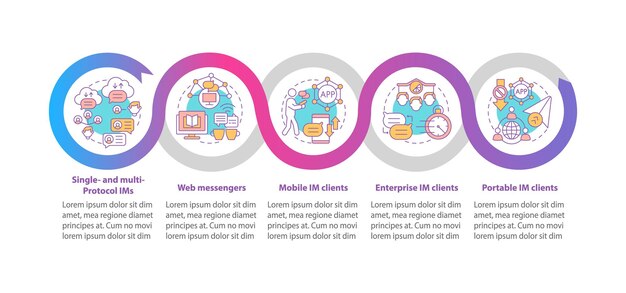 Szablon infografikę wektor usługi wiadomości. Oprogramowanie do czatowania elementów projektu konspektu prezentacji. Wizualizacja danych w 5 krokach. Wykres informacyjny osi czasu procesu. Układ przepływu pracy z ikonami linii