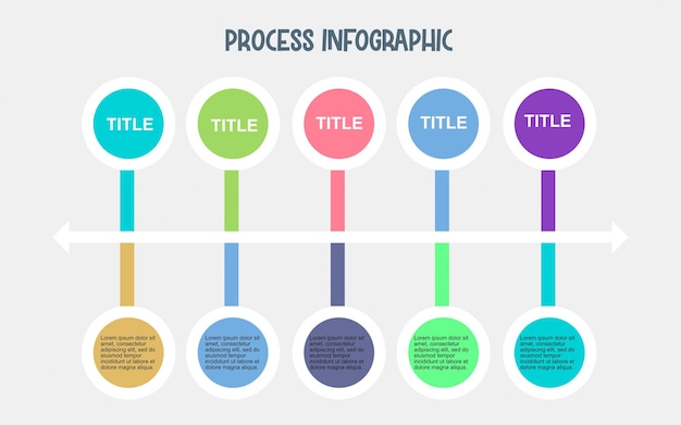 Szablon Infografiki Biznesowej Osi Czasu I Procesu