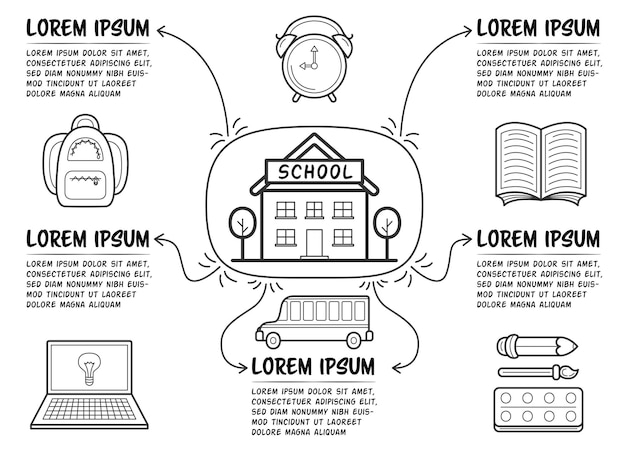 Szablon Infografiki Edukacyjnej Ręcznie Rysowane Elementy I Szkic Budynku Szkoły W środku