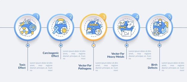 Szablon Infografiki Efektów Zdrowotnych Mikroplastiku