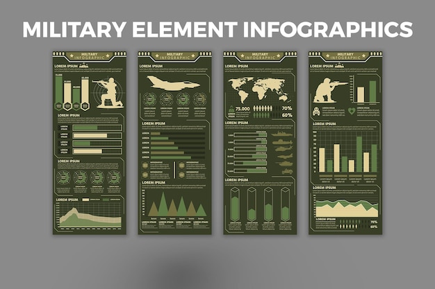 Plik wektorowy szablon infografiki elementu wojskowego