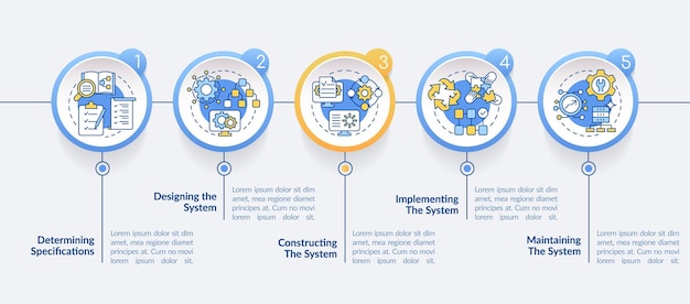 Szablon Infografiki Koło Cyklu życia Rozwoju Systemu Informacyjnego