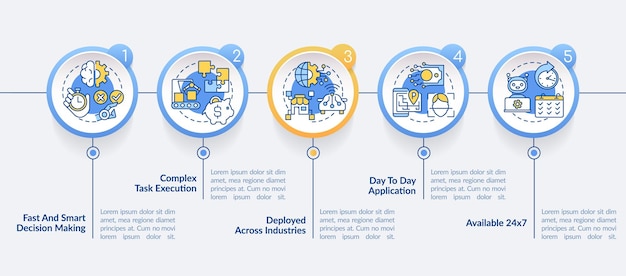 Szablon Infografiki Koło Mocnych Stron Sztucznej Inteligencji