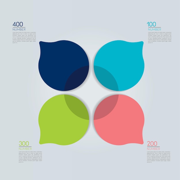 Plik wektorowy szablon infografiki koło okrągły diagram netto wykres prezentacji wykresu połączona koncepcja z 4 bąbelkami opcje kroki części pola tekstowe procesy