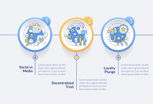 Szablon Infografiki Koło Trendów Mikro Społeczności