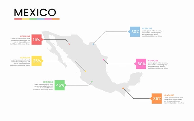 Szablon infografiki mapy Meksyku ze wskaźnikiem oznacza ilustrację wektorową