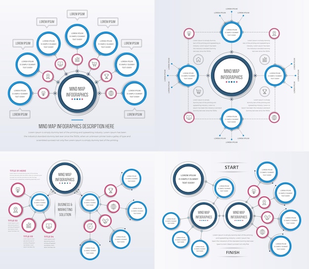 Szablon Infografiki Mapy Myśli (pakiet)