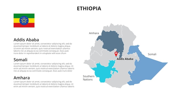Szablon Infografiki Mapy Wektorowej Etiopii Podzielony Na Stany, Regiony Lub Prowincje Prezentacja Slajdów
