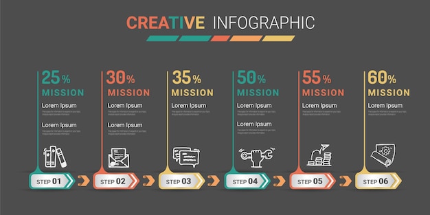 Szablon Infografiki Osi Czasu