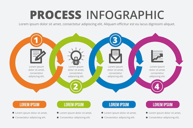 Plik wektorowy szablon infografiki płaskiego procesu