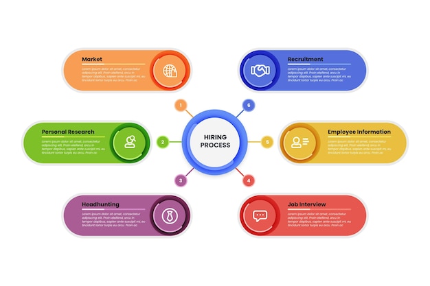 Szablon Infografiki Procesu Zatrudniania
