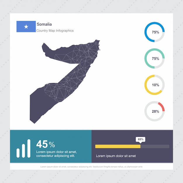 Szablon Infografiki Somalia Mapę & Flaga