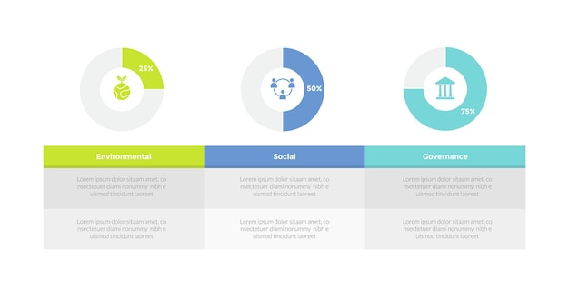 Szablon infografiki społecznego zarządzania środowiskowego esg diagram z wykresem piechart postęp z opisem tabeli z 3 punktami krok kreatywny projekt dla prezentacji slajdów wektorowy