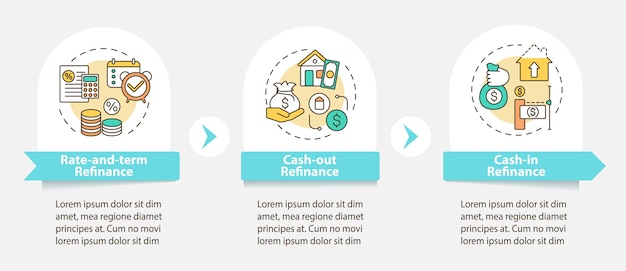 Szablon infografiki typów kredytów refinansowych