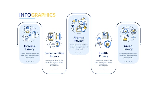 Szablon Infografiki Typów Prywatności. Prywatność Finansowa I Internetowa. Elementy Prezentacji. Wizualizacja Danych Z Krokami. Wykres Osi Czasu Procesu. Układ Przepływu Pracy Z Ikonami Liniowymi