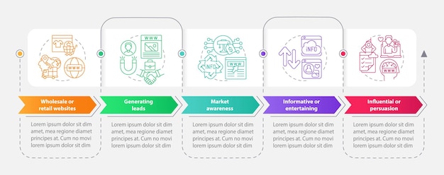 Szablon Infografiki Typu Treści Na Stronie Internetowej