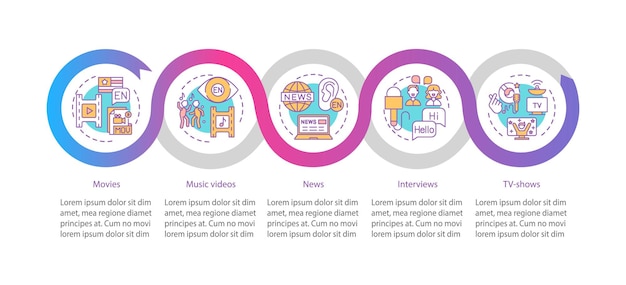 Szablon Infografiki Uczenia Się Wideo. Teledyski, Wiadomości, Wywiady, Elementy Projektu Prezentacji. Wizualizacja Danych W 5 Krokach. Wykres Osi Czasu Procesu. Układ Przepływu Pracy Z Ikonami Liniowymi