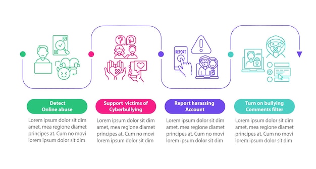 Szablon Infografiki Walki Z Cyberprzemocą. Ofiary Wspierają Elementy Projektu Prezentacji.