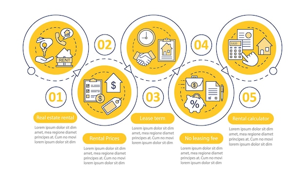 Szablon Infografiki Wektora Rynku Nieruchomości Wynajem Nieruchomości Elementy Projektu Prezentacji Wizualizacja Danych Z Krokami I Opcjami Wykres Osi Czasu Procesu Układ Przepływu Pracy Z Ikonami Liniowymi