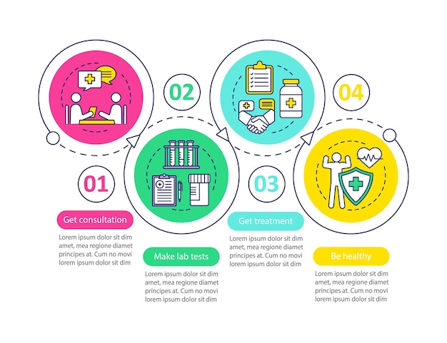 Szablon Infografiki Wektorowego Badania Zdrowia